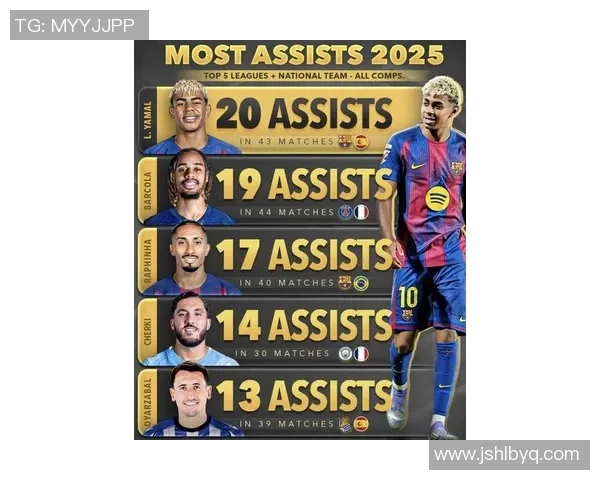 2025年全球足球球星实力排行及顶级球员一览 2025年全球足球球星实力排行及顶级球员一览